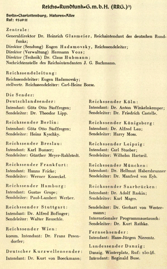 Organisation des Rundfunks ab 1937