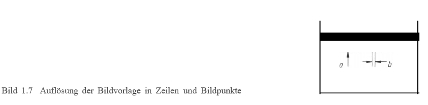 Bild 1.7