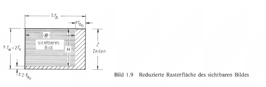 Bild 1.9