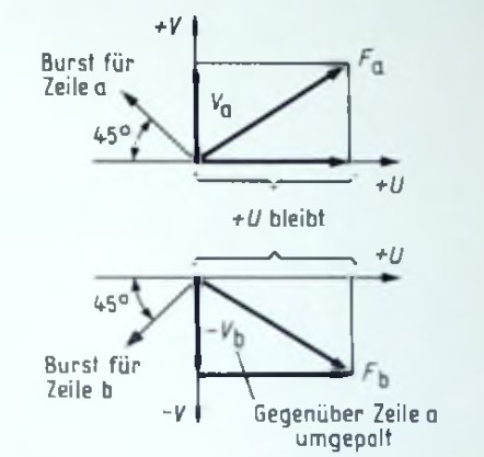 2.43_und_2.44.jpg