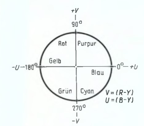 Bild2.41.jpg