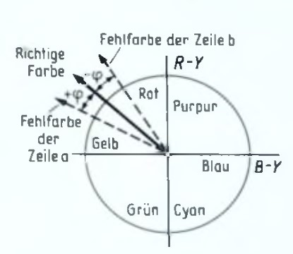 Bild2.42.jpg