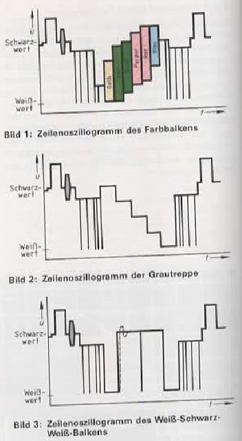 Zeilentestbild.jpg