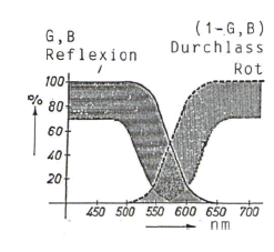 b51.57.png
